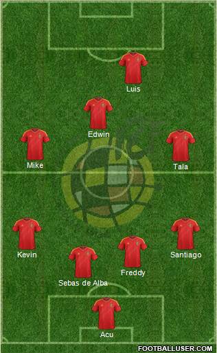 Spain Formation 2012