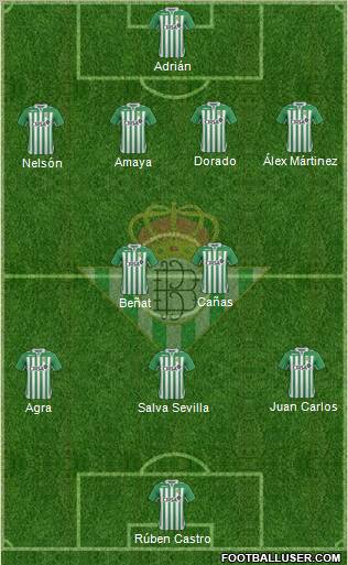 Real Betis B., S.A.D. Formation 2012