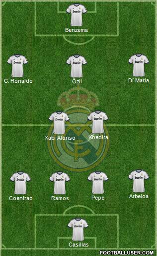 Real Madrid C.F. Formation 2012
