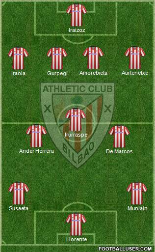 Athletic Club Formation 2012
