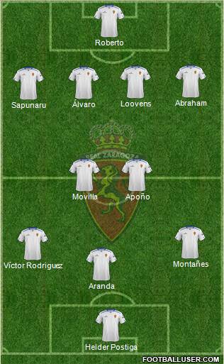 R. Zaragoza S.A.D. Formation 2012