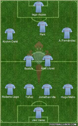 R.C. Celta S.A.D. Formation 2012