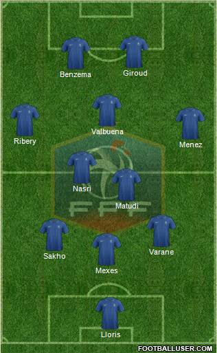 France Formation 2012