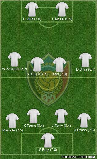 Sudan Formation 2012