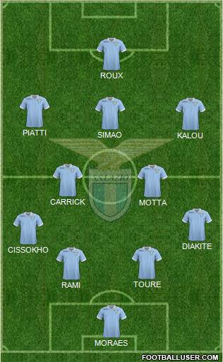 S.S. Lazio Formation 2012