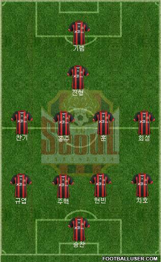 FC Seoul Formation 2012