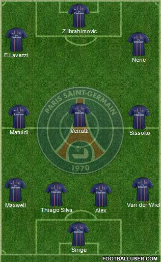 Paris Saint-Germain Formation 2012