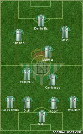 Real Betis B., S.A.D. Formation 2012