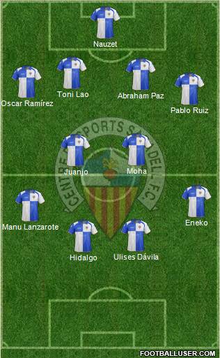 C.E. Sabadell Formation 2012
