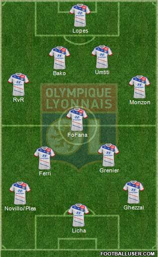 Olympique Lyonnais Formation 2012