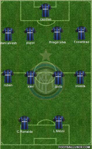 F.C. Internazionale Formation 2012