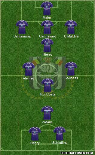 RSC Anderlecht Formation 2012