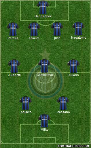 F.C. Internazionale Formation 2012