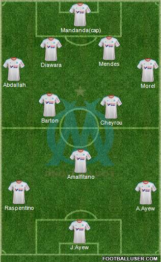 Olympique de Marseille Formation 2012