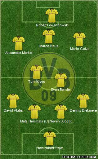 Borussia Dortmund Formation 2012