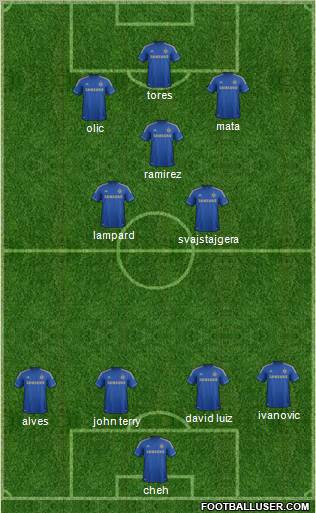 Chelsea Formation 2012