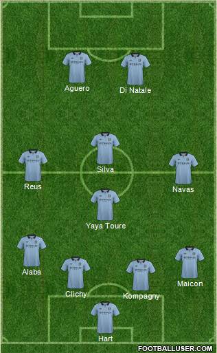 Manchester City Formation 2012