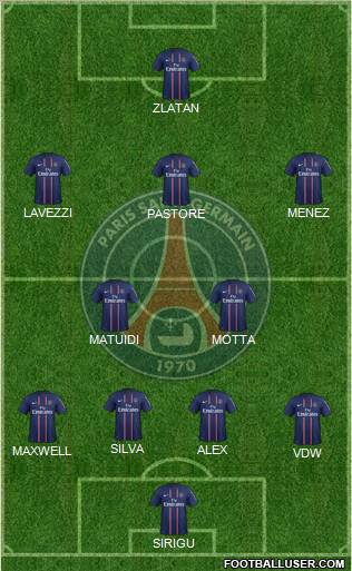Paris Saint-Germain Formation 2012