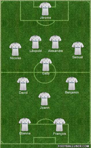 Tottenham Hotspur Formation 2012