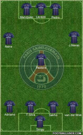 Paris Saint-Germain Formation 2012