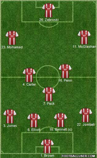 Cheltenham Town Formation 2012