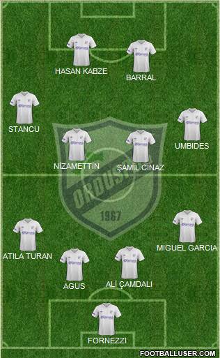 Orduspor Formation 2012