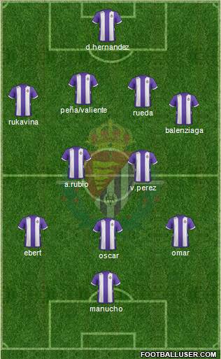 R. Valladolid C.F., S.A.D. Formation 2012