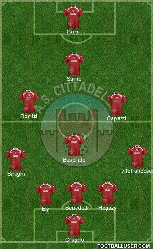 Cittadella Formation 2012