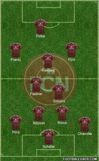 1.FC Nürnberg Formation 2012