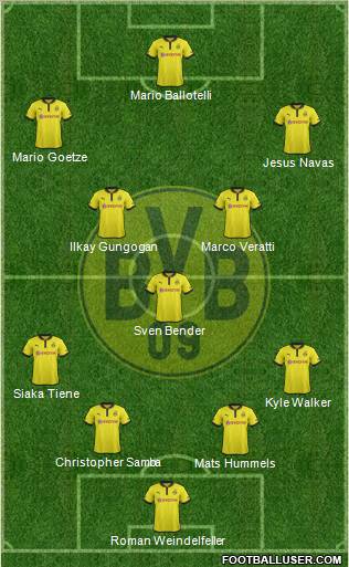 Borussia Dortmund Formation 2012