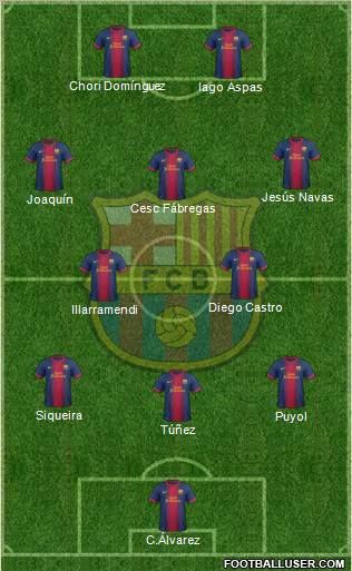 F.C. Barcelona Formation 2012