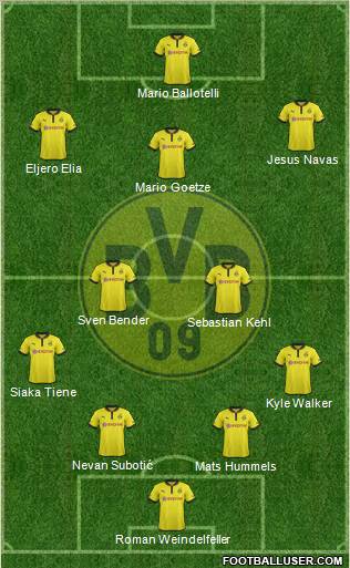 Borussia Dortmund Formation 2012