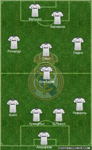 Real Madrid C.F. Formation 2012