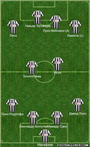 Newcastle United Formation 2012