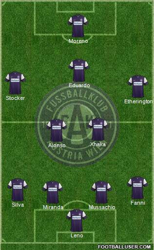 FK Austria Wien Formation 2012