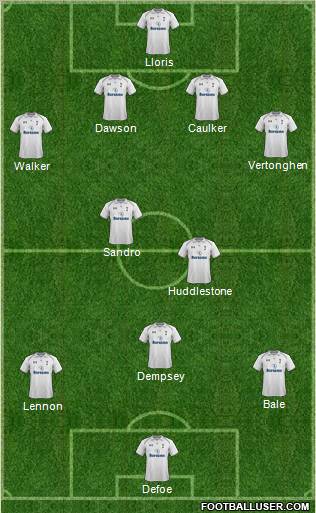 Tottenham Hotspur Formation 2012