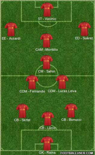 Liverpool Formation 2012