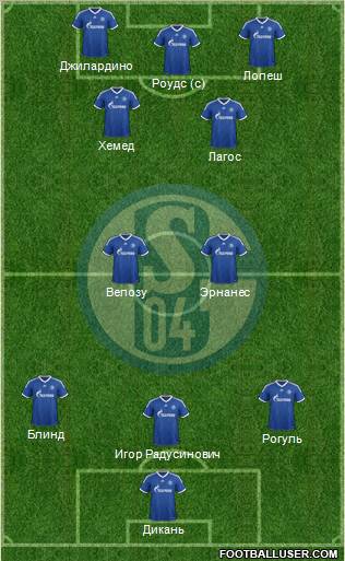 FC Schalke 04 Formation 2012