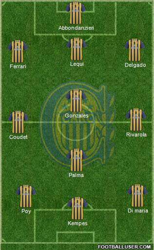 Rosario Central Formation 2012