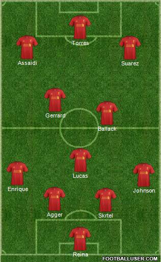 Liverpool Formation 2012