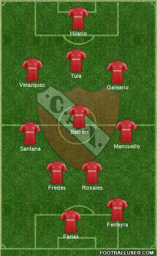 Independiente Formation 2012