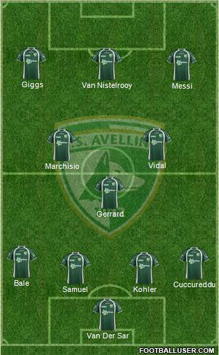 Avellino Formation 2012