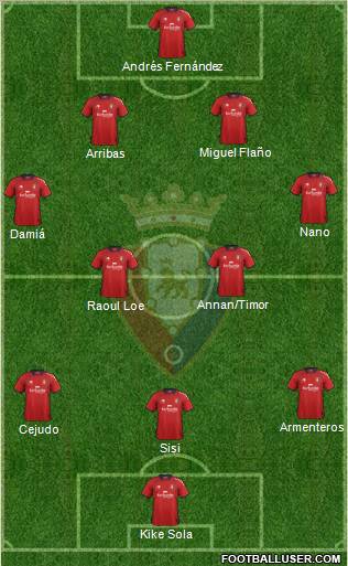 C. At. Osasuna Formation 2012