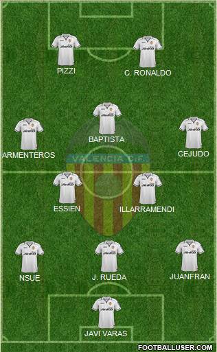 Valencia C.F., S.A.D. Formation 2012