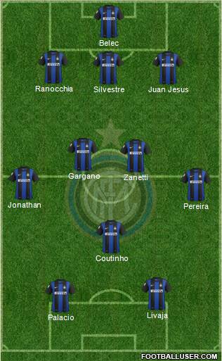 F.C. Internazionale Formation 2012