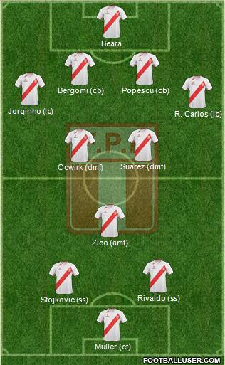 Peru Formation 2012