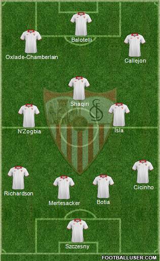 Sevilla F.C., S.A.D. Formation 2012