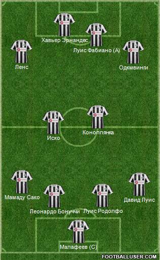 Newcastle United Formation 2012
