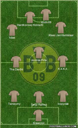 Borussia Dortmund Formation 2012