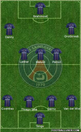 Paris Saint-Germain Formation 2012